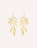 PENDIENTES HOJAS